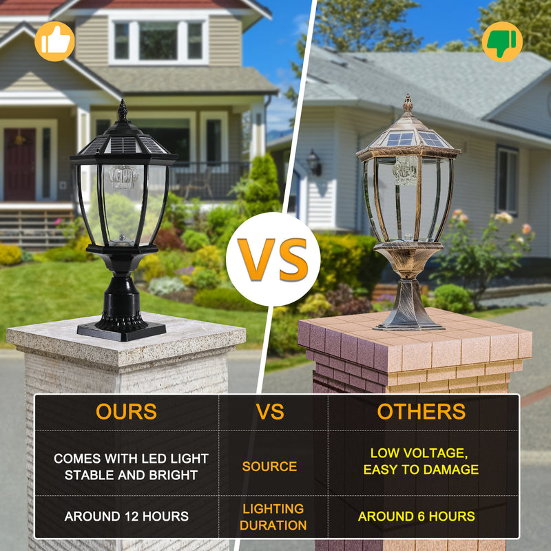 Vintage Garden Light With Elegant Glass Design For Pathways, Yards, And Patios 2-Pack